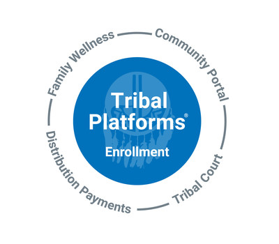 Arctic IT Introduces Tribal Platforms 4.0, a Suite of Modern Applications for Tribes