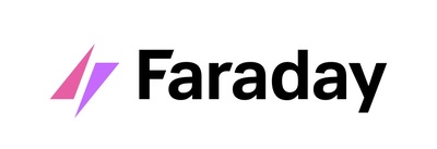 Consumer prediction platform closes Series A financing, doubles headcount