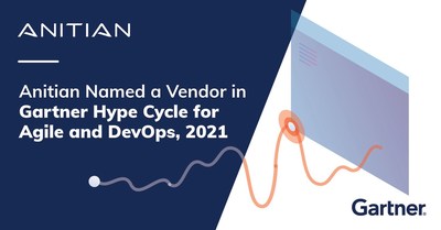 Anitian Named a Vendor in Gartner Hype Cycle for Agile and DevOps