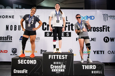 CrossFit Crowns Fittest Men and Women From 24 Age Group & Adaptive Divisions at 2021 NOBULL CrossFit Games