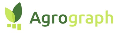 Agrograph Closes Latest Funding Round for Agricultural Risk Rating