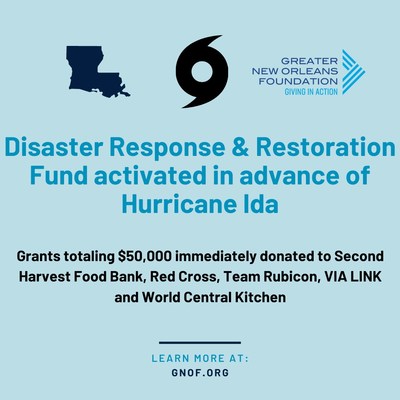 Greater New Orleans Foundation Activates Disaster Response & Restoration Fund for Hurricane Ida