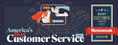Newsweek Lists StorageMart Among America's Best Customer Service Companies for 2022