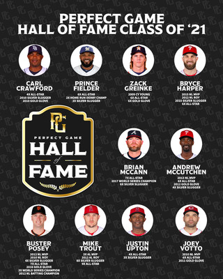 Active Players Greinke, Harper, McCutchen, Posey, Trout, Upton and Votto Head Inaugural 10-Member Class of the Perfect Game Hall of Fame