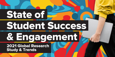 Instructure Research Reveals Changing Definitions of Success in Higher Education towards Student Well-Being, Career Preparation
