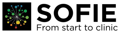 SOFIE affiliate, iTheranostics, executes agreement for its promising library of Fibroblast Activation Protein (FAP) targeted theranostics