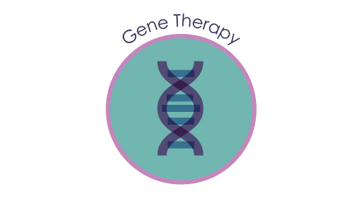 Lovelace Biomedical Presents a New Webinar on Rare Diseases and Gene Therapy Preclinical Research