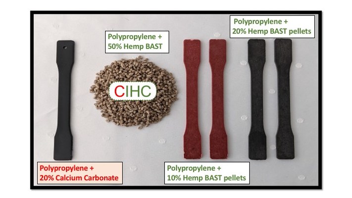 Announcing: An Eco-Friendly Alternative to Plastics
