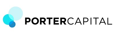 $8MM Service Company Deal Funded - Porter Capital & Attract Capital