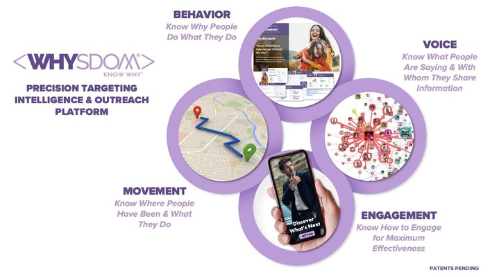 WHYSDOM Recognized in REI's Top 100 Technology Companies