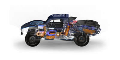 Hypercraft And Geiser Brothers Unveil The Future Of Off-Road At The SEMA Show