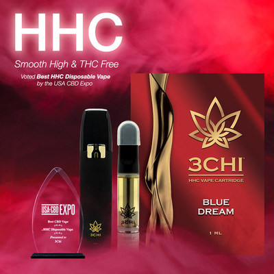3CHI Leads The Way Again With HHC