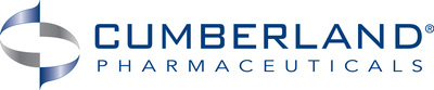 Cumberland Pharmaceuticals Reports Third Quarter 2021 Financial Results & Company Update