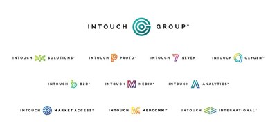 Intouch Group Launches Medical Communications Affiliate