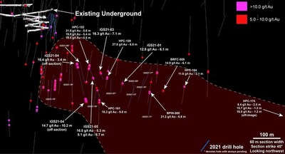 i-80 Gold Intersects High-Grade Gold in Expansion Drilling at Granite Creek