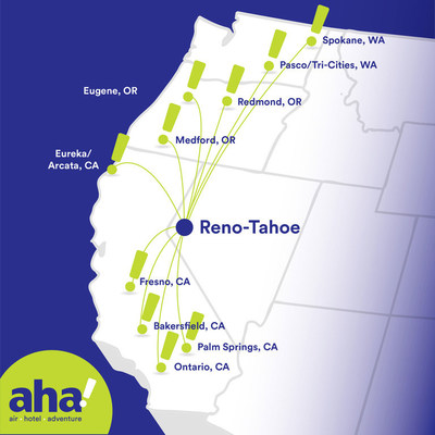 aha! completes first month of service to initial eight cities. Executes first phase of Reno-Tahoe hub growth