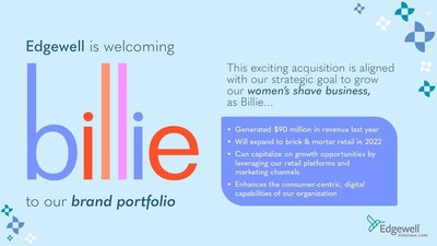 Edgewell Personal Care Announces Acquisition of Billie Inc.