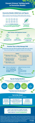 Take Charge of OAB Symptoms