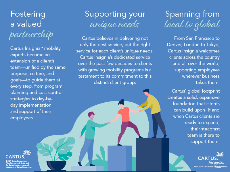 Cartus reimagines its dedicated segment for new, mid-size, and growing mobility programs