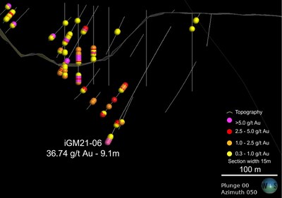 i-80 Gold Reports Final Results from Phase 1 Drilling Targeting Open Pit Mineralization at the Granite Creek Mine Project in Nevada