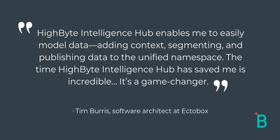 HighByte Rolls Out Support for Complex Data and Cloud-to-Edge Integrations