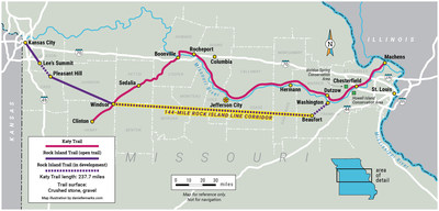 National Trails Community Celebrates Historic Railbanking of the Rock Island Corridor