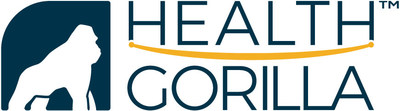Snabb se Asocia con Health Gorilla para Construir la Primera Red Digital de Acceso a Laboratorios en Chile