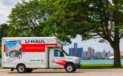 U-Haul Growth Index: Florida has 10 of Top 25 U.S. Growth Cities