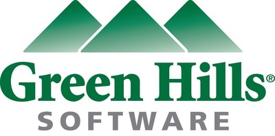 Green Hills Software Technologies Used in 2022 BMW iX All-Electric Sports Activity Vehicle