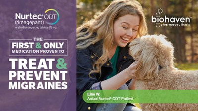 BIOHAVEN ANNOUNCES PRELIMINARY 4Q2021 AND FULL YEAR NET PRODUCT REVENUE FOR NURTEC ODT, MARKET LEADING NOVEL MIGRAINE THERAPY