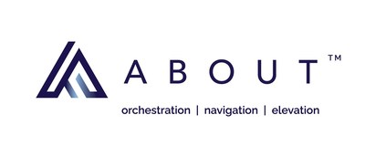 Frost & Sullivan Recognizes ABOUT as Patient Access and Orchestration Leader with 2021 Best Practices Customer Value Leadership Award