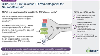 Biohaven Enters Exclusive License and Research Collaboration Agreement with KU Leuven to Advance First-in-Class TRPM3 Antagonists for the Treatment of Pain