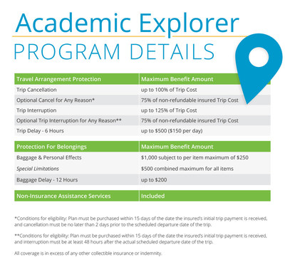InsureMyTrip's Academic Travel Insurance Program Now Offers Optional 'Interruption for Any Reason' Coverage