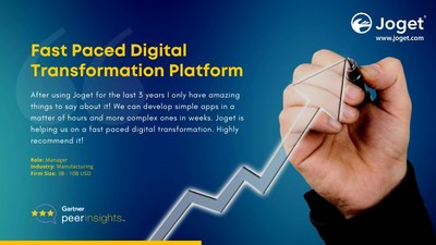 No-Code/Low-Code Software Provider Joget Raises $2.2 Million Pre-Series A Funding