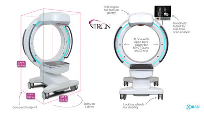 Xoran to Showcase vTRON™ at VMX 2022 Veterinary Meeting & Expo