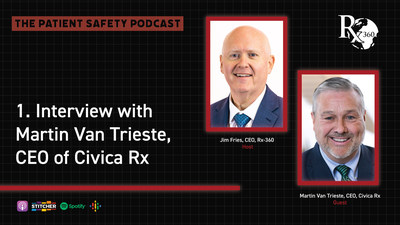 Rx-360 Launches New Podcast: The Patient Safety Podcast