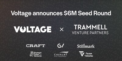 Bitcoin Infrastructure Company Voltage Announces $6 Million Seed Round led by Trammell Venture Partners, with Craft, GV, and Additional Investors