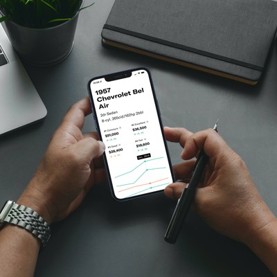 HAGERTY AUTOMOTIVE INTELLIGENCE REFRESHES VALUATION WEBSITE; PREDICTS $211 MILLION IN UPCOMING CLASSIC CAR AUCTION SALES