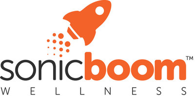 Total Rewards by Sonic Boom Answers Market Demand for Rewards-first Wellness Platform