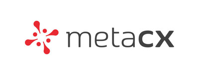 MetaCX Unveils The Business Value Network, Shaping the Future of Business in the Metaverse