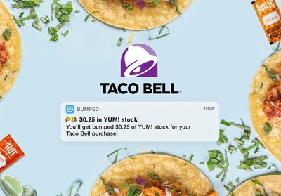 Taco Bell Customers who Become Owners Spend Equivalent of 21 more Crunchwrap Supremes Annually, Bumped Study Reveals