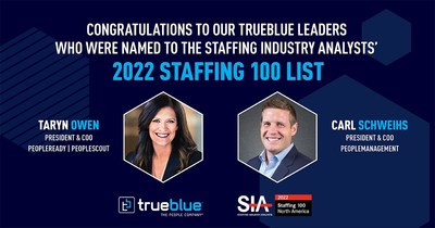 TrueBlue Leaders Named to Staffing Industry Analysts' Staffing 100 List