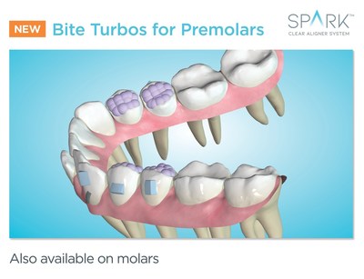 LA NUEVA VERSIÓN 12 DE SPARK™ CLEAR ALIGNERS OFRECE MEJORAS
