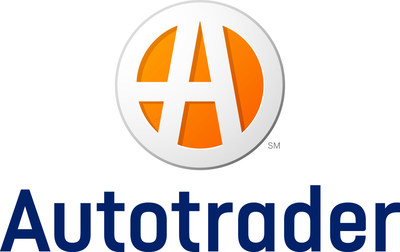 Autotrader Accelerates into 2022 NASCAR Cup Series Season with Team Penske