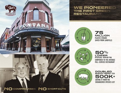 Ted's Montana Grill Announces 20 Year Impact on Environment and Reviving Bison Population