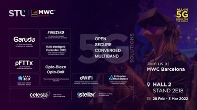 STLse prepara para presentar ofertas 5G integrales en el MWC 2022