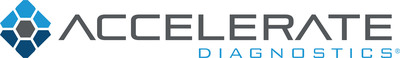 Accelerate Diagnostics scheduled call to review 2021 fourth quarter and full year results