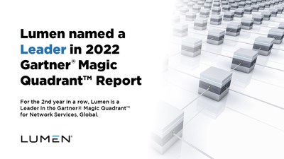 Lumen named a Leader in the 2022 Gartner® Magic Quadrant™ for Network Services, Global