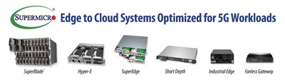 Soluciones de la cartera de sistemas de TI totales de Supermicro
