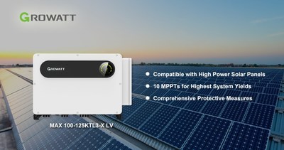 El nuevo inversor C&I de Growatt ahora está disponible en los mercados globales